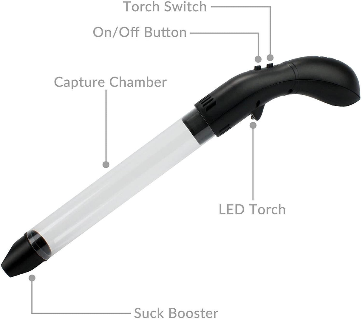 Spider and Insect Vacuum - Best Ultrasonic Cleaners